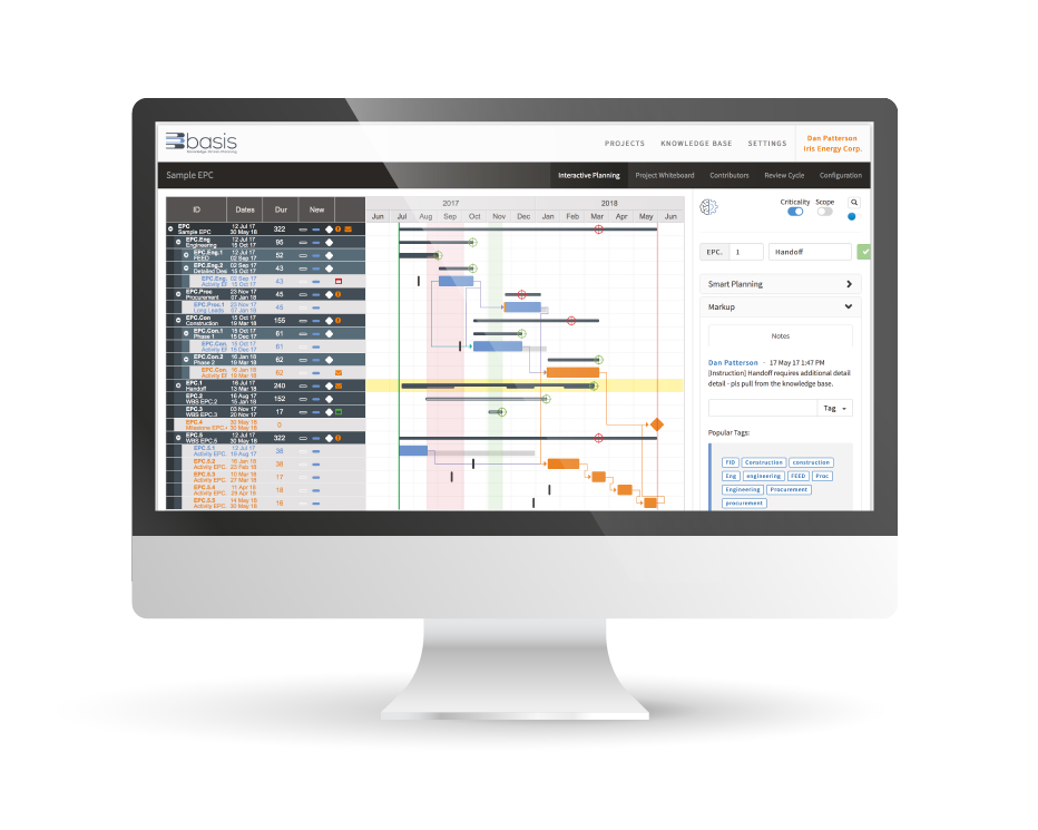 Basis Interactive Planning Software